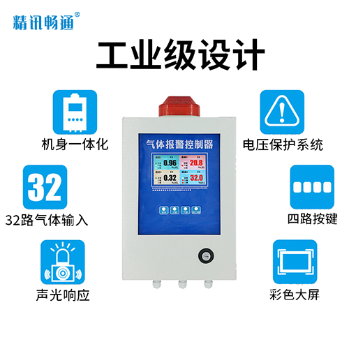 圖片關鍵詞 大氣監測