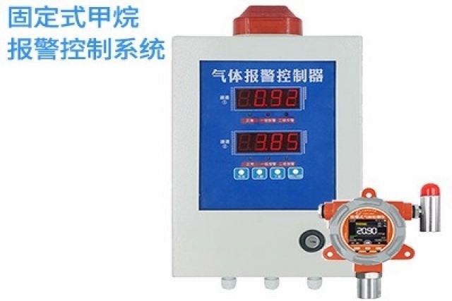 燃氣使用有風險，需要配備可燃氣體報警器