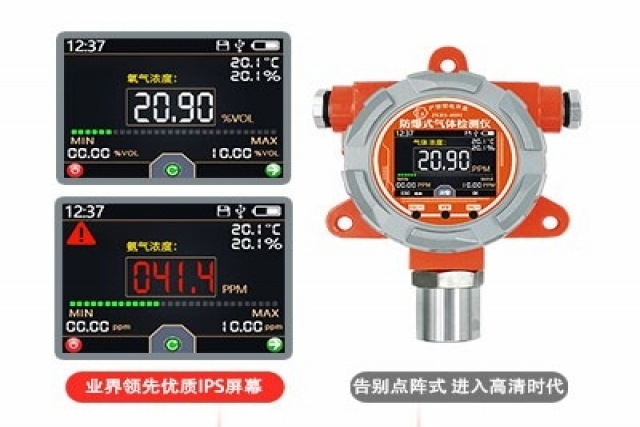 安全第一，選擇防爆甲烷傳感器是明智之舉！