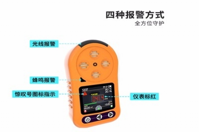 科技護航，便攜四合一氣體檢測儀保駕護航